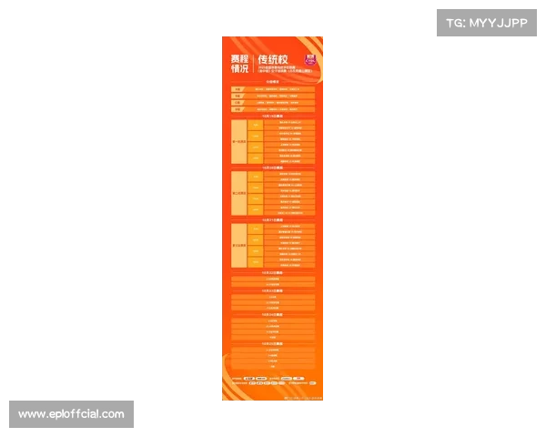 2025赛季设24场分站赛六场冲刺赛，赛程密集度创新高